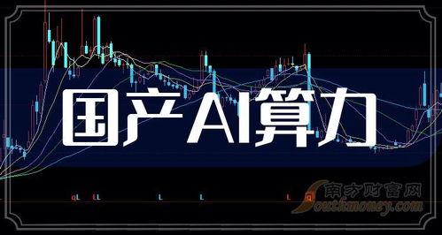 国产ai视频上市公司排名,行业领军者盘点  第1张